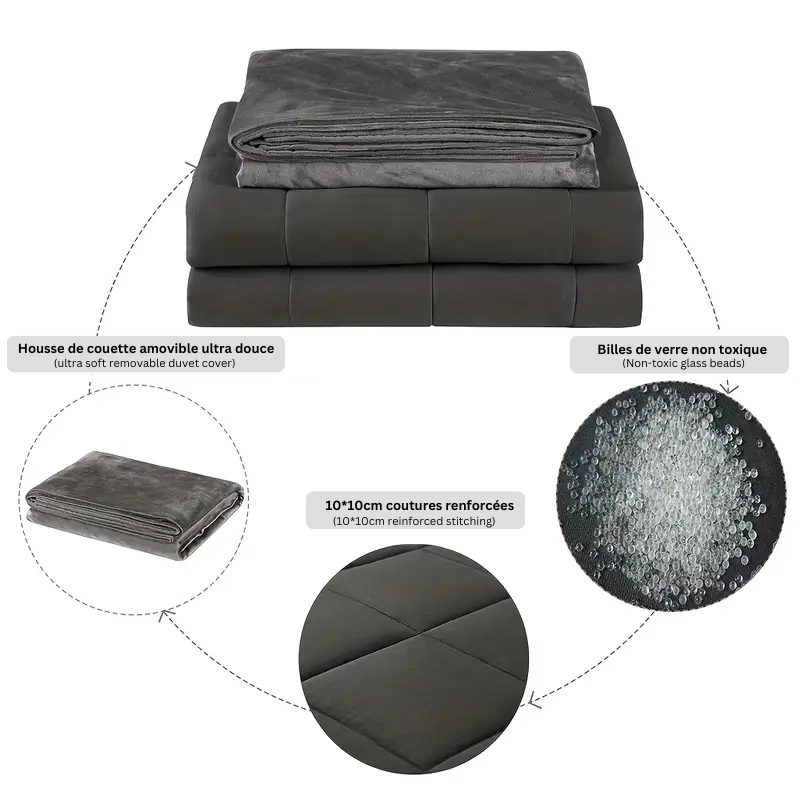 Composant de la couverture lestée MySomnia